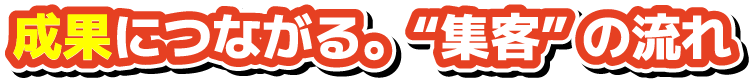 成果につながる。集客の流れ