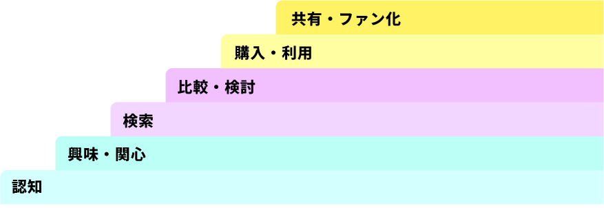 図解イメージ