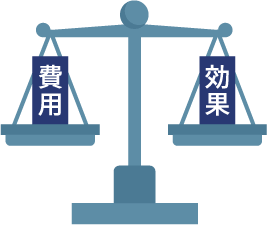広告の「コスパ」が気になる